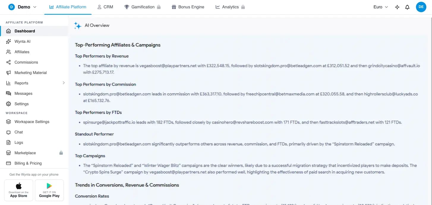 Wynta Affiliate Platform dashboard — AI Overview highlighting top-performing affiliates and campaigns
