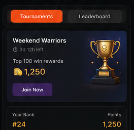 Leaderboard screen